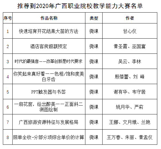 1601371948128901.png image.png