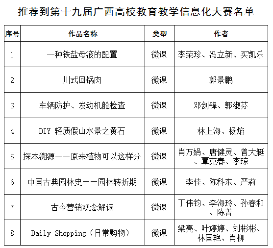 1601371965428768.png image.png